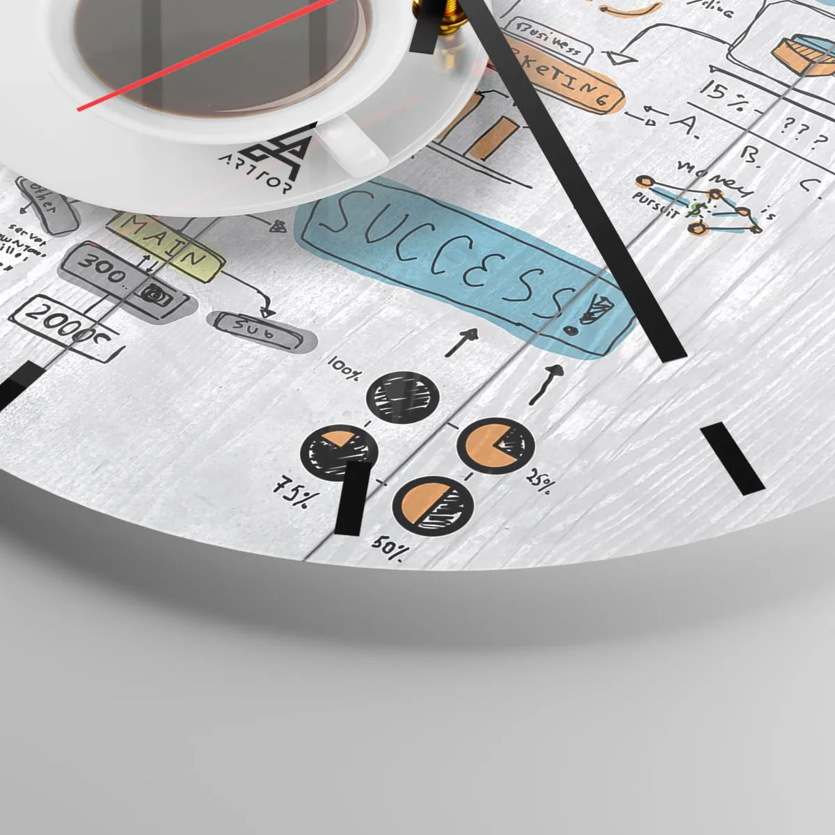 Wanduhr - Glasuhr - Eine Tasse Kaffee vor dem Hintergrund eines Businessplans und Diagrammen - 30x30cm - Zeit für eine Pause - Moderne Wanddekoration für Wohnzimmer, Küche und Schlafzimmer ARTTOR