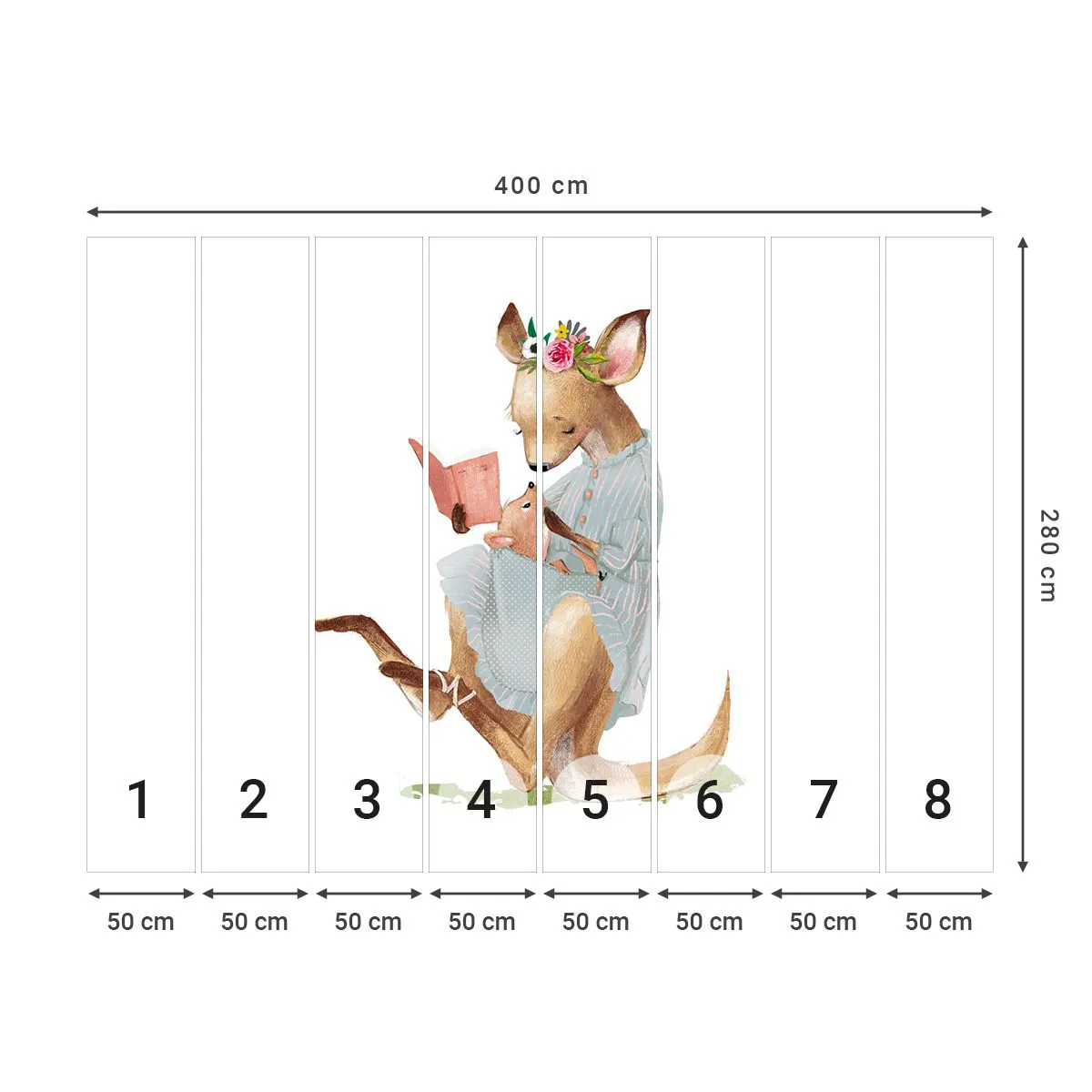 Fototapet Premium Canvas - Mamma, läs för mig - För barn, Känguru, Mor Med Barn - 400x280 cm