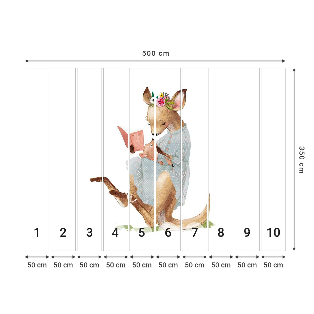 Fototapete Premium Canvas - Lies mir vor Mama - Für Kinder, Känguru, Mutter mit Kind - 500x350 cm