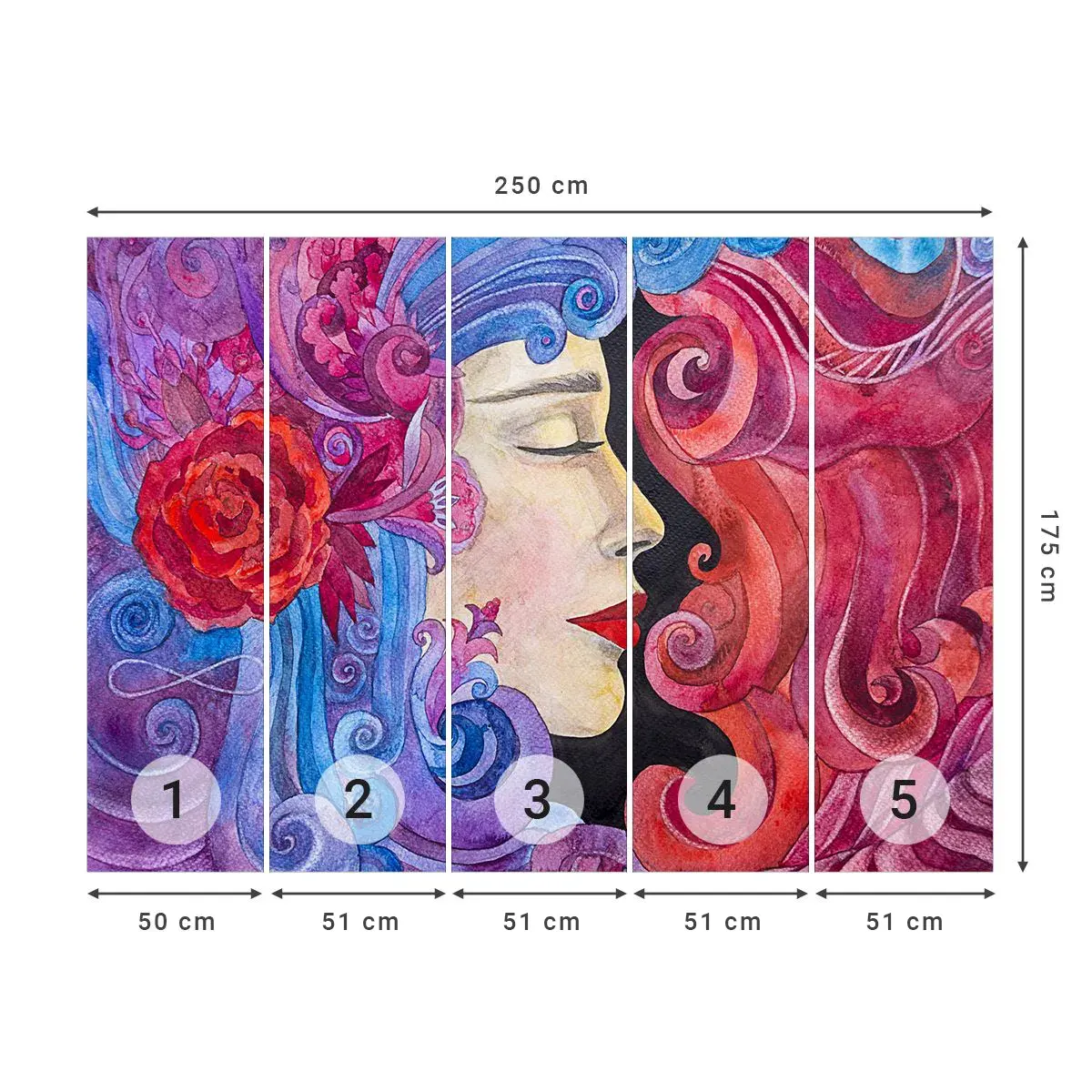Zelfklevend Fotobehang Deluxe Sticker - De Art Nouveau leeft nog - Vrouw, Bloemen, Godin - 250x175 cm