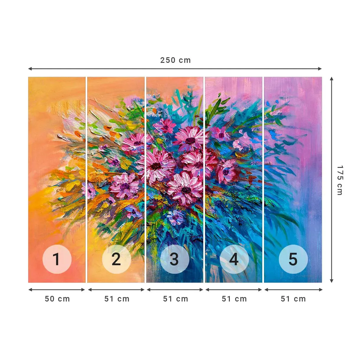 Selbstklebende Fototapete Deluxe Sticker - Lebensenergie - Blumen, Blumenstrauß, Garten - 250x175 cm