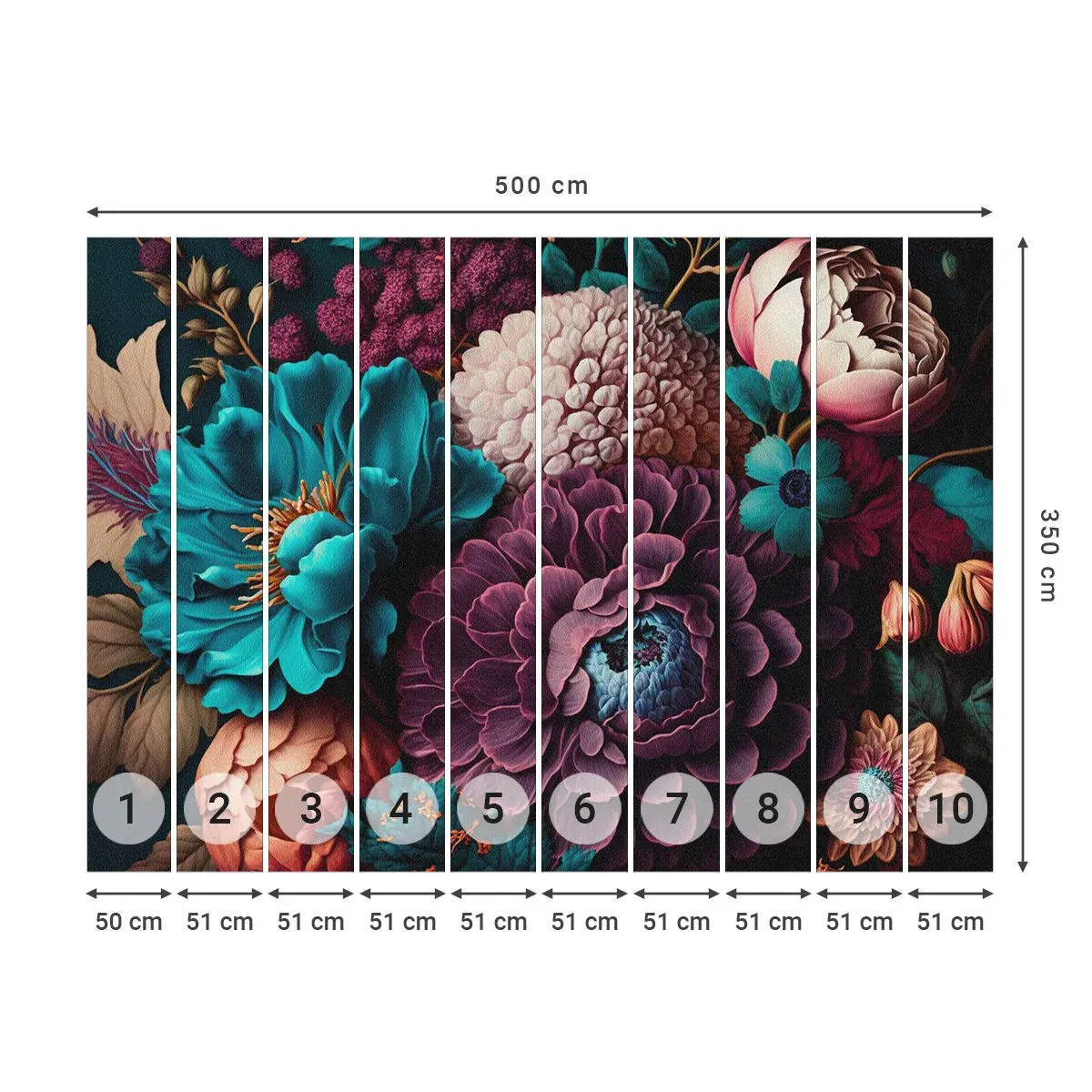 Zelfklevend Fotobehang Deluxe Sticker - Natuur in overvloed - Bloemen, Plantkunde, Vintage - 500x350 cm